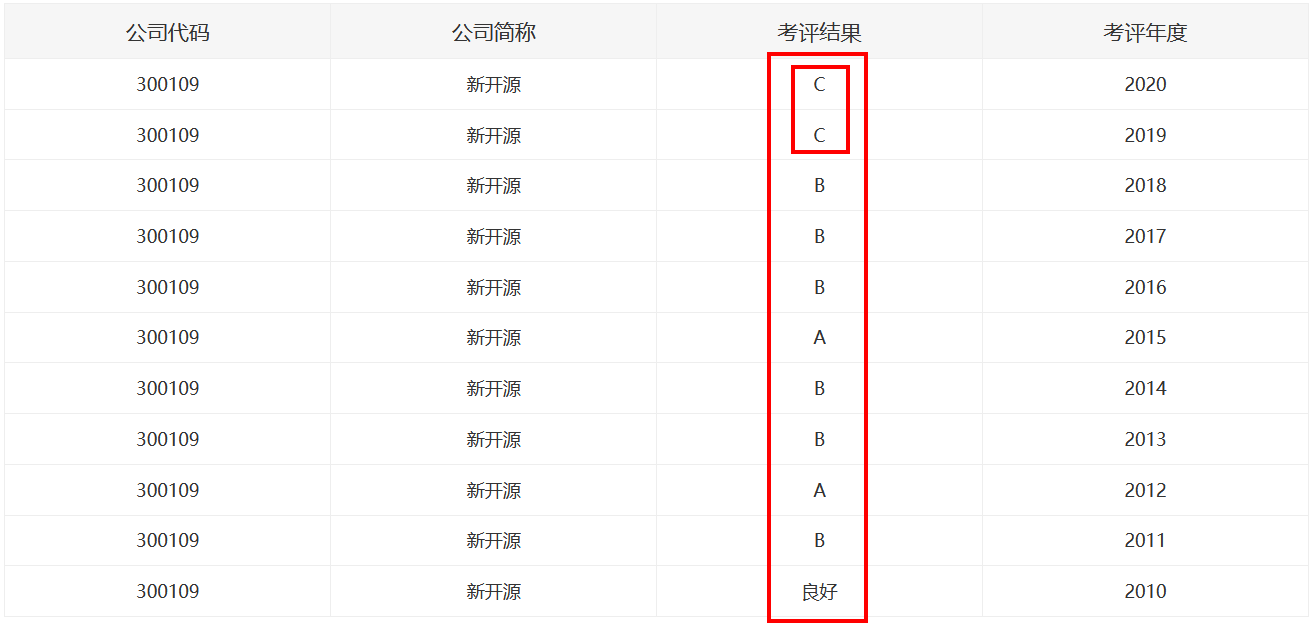 images/2021/08/02/144029291.png 2.png