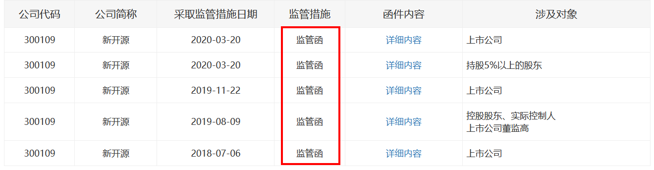 images/2021/08/02/144106358.png 5.png