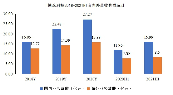 images/2021/08/18/101627912.jpg 圖片3.jpg