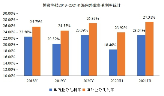 images/2021/08/18/101643415.jpg 圖片4.jpg