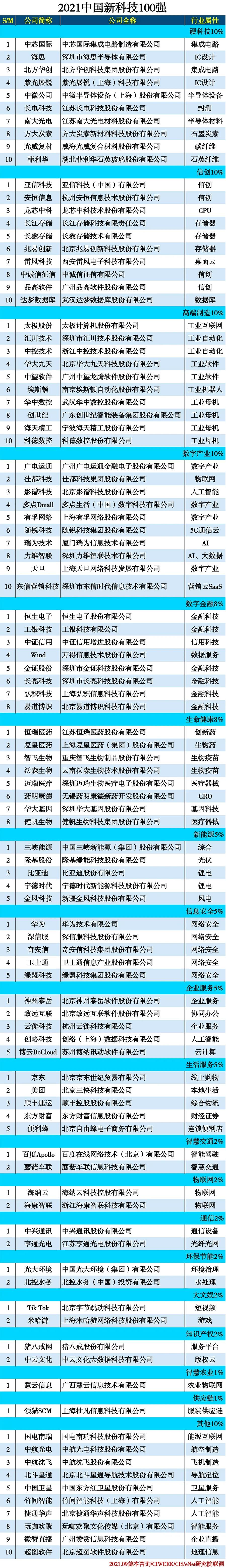 images/2021/09/18/101237560.jpg 9.18.jpg